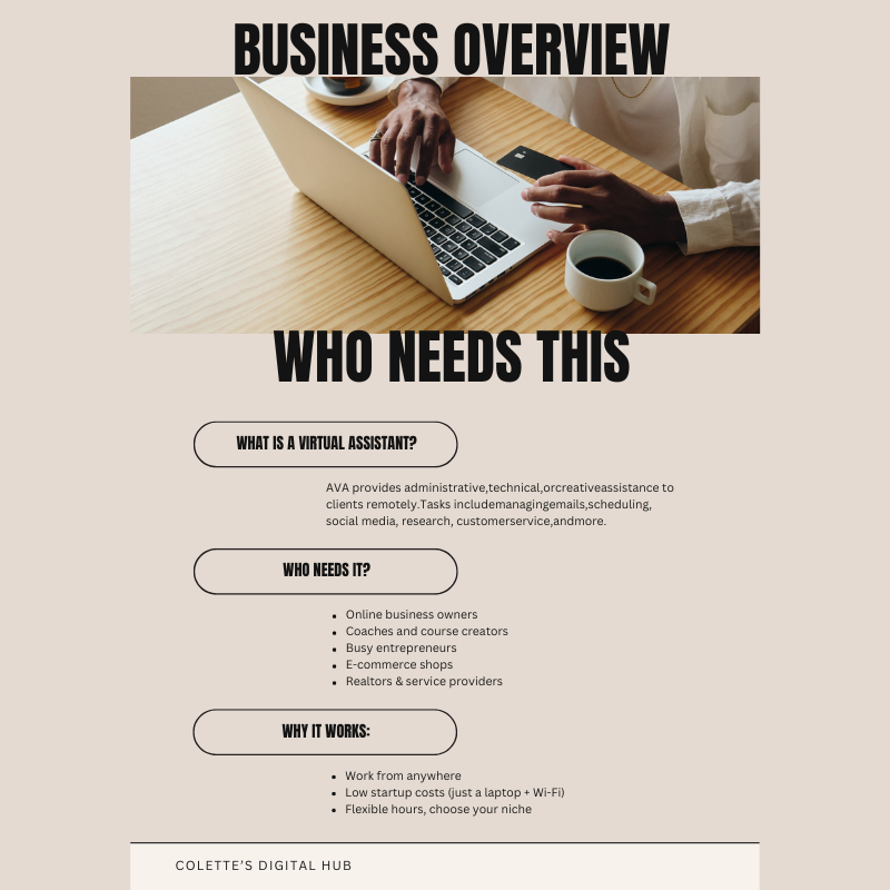 Virtual Assistant Business Kit