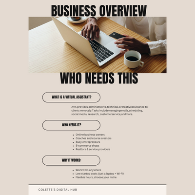 Virtual Assistant Business Kit