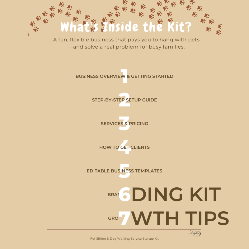 Fur Seasons-Pet sitting & dog walking starter kit