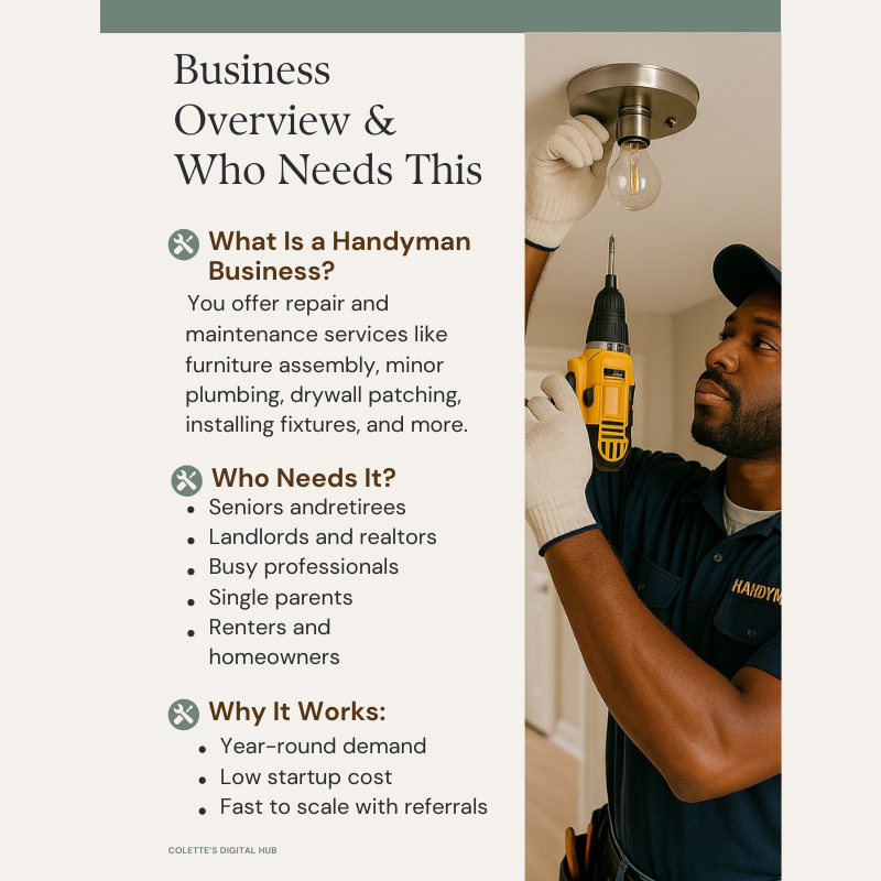 Handyman Service Starter Kit